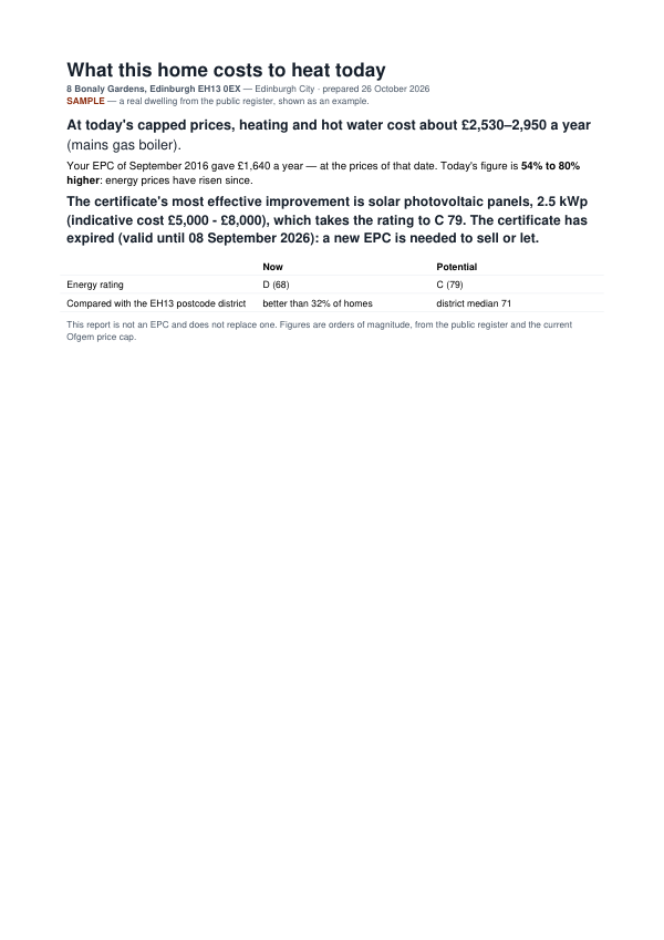 Sample report
